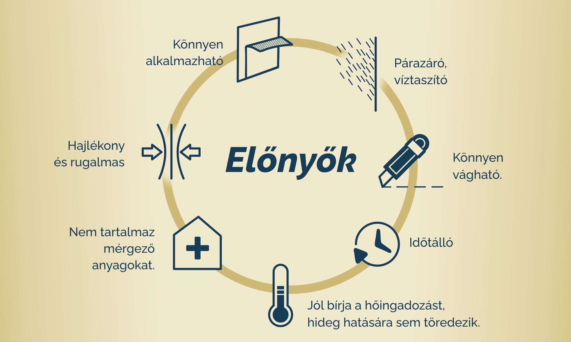elonyok kep