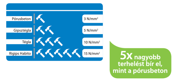 Képernyőfotó 2022 06 28 11.45.34