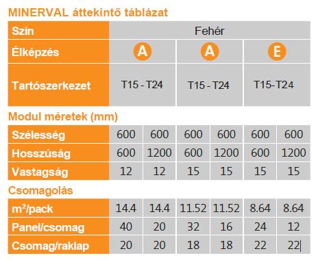 Képernyőfotó 2022 07 26 18.01.44