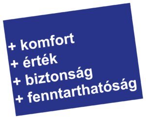 Tonga_Eurocolours_előnyök_HangHatás